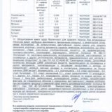 Page_00003